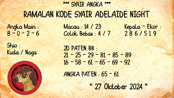 Prediksi Adelaide Night