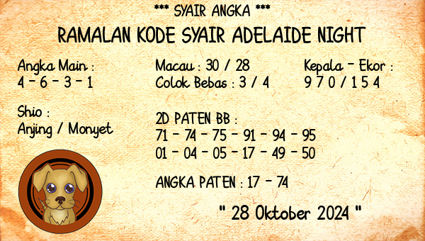 Prediksi Adelaide Night