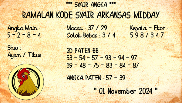 Prediksi Arkansas Midday