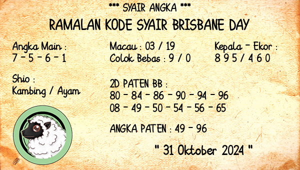 Prediksi Brisbane Day