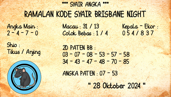 Prediksi Brisbane Night