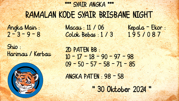 Prediksi Brisbane Night