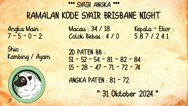 Prediksi Brisbane Night