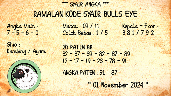 Prediksi Bulls Eye