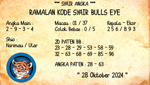 Prediksi Bulls Eye