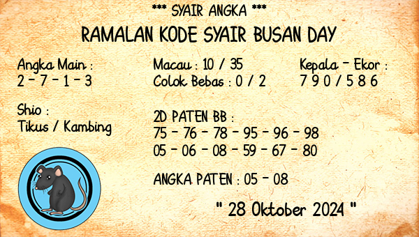 Prediksi Busan Day