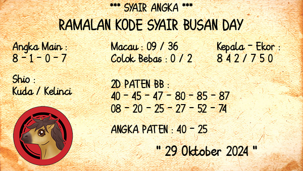 Prediksi Busan Day