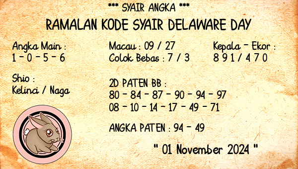 Prediksi Delaware Day