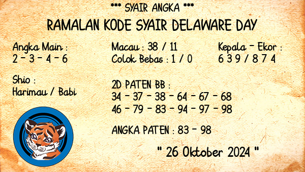 Prediksi Delaware Day