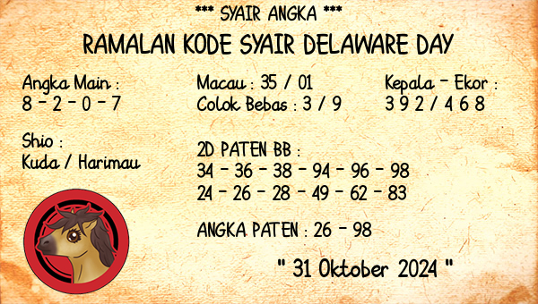 Prediksi Delaware Day