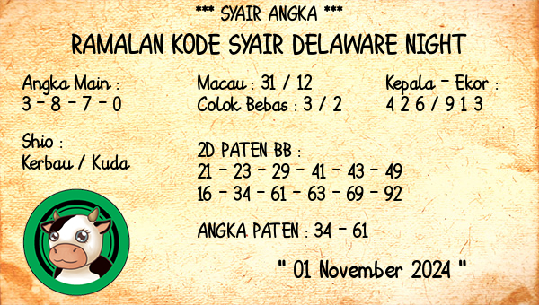 Prediksi Delaware Night