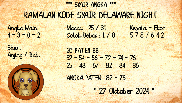 Prediksi Delaware Night