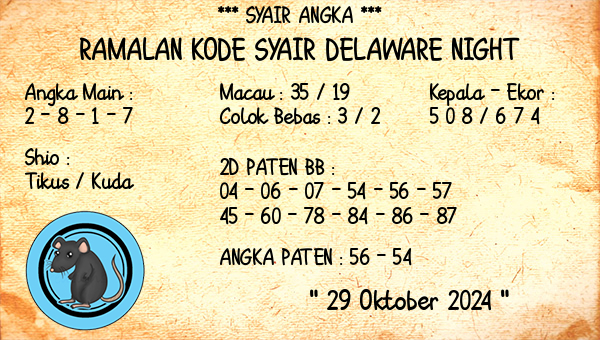 Prediksi Delaware Night