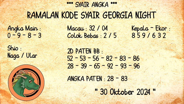 Prediksi Georgia Night