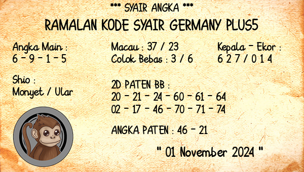 Prediksi Germany Plus5