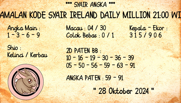 Prediksi Ireland Daily Million 21:00 WIB