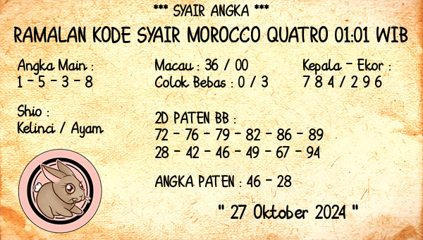 Prediksi Morocco Quatro 01:01 WIB