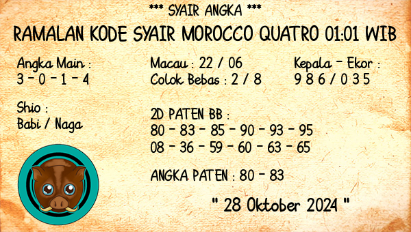 Prediksi Morocco Quatro 01:01 WIB