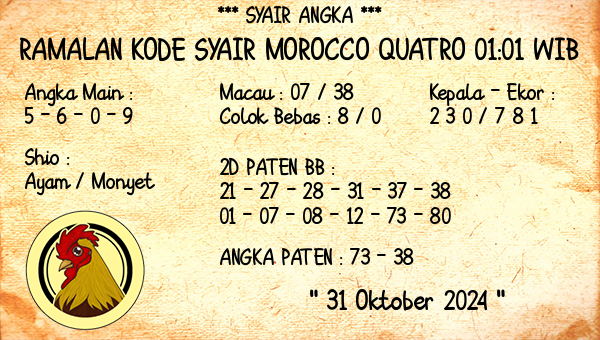 Prediksi Morocco Quatro 01:01 WIB