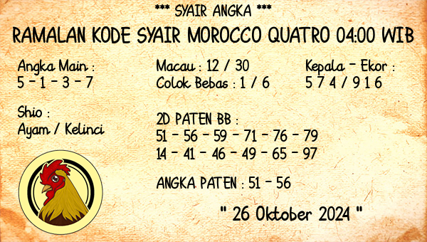 Prediksi Morocco Quatro 04:00 WIB