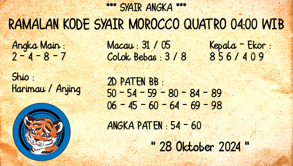 Prediksi Morocco Quatro 04:00 WIB