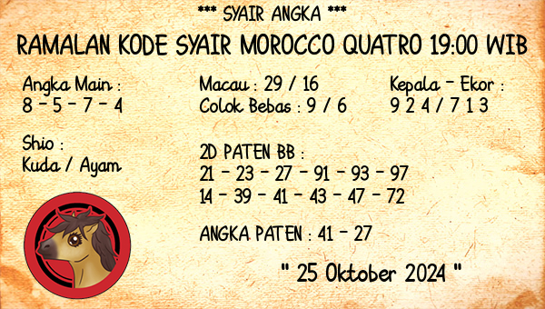 Prediksi Morocco Quatro 19:00 WIB