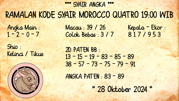 Prediksi Morocco Quatro 19:00 WIB