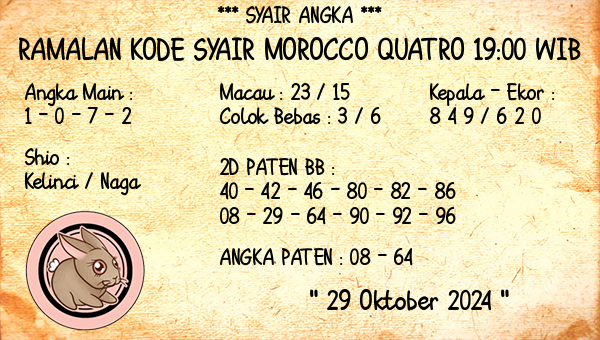 Prediksi Morocco Quatro 19:00 WIB