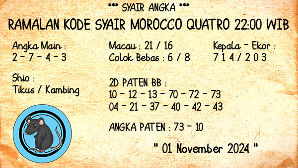 Prediksi Morocco Quatro 22:00 WIB