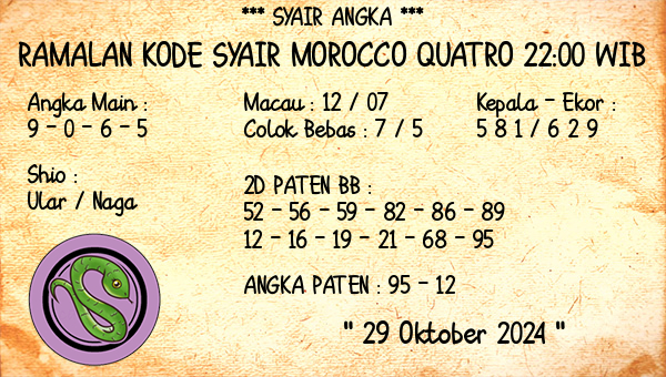 Prediksi Morocco Quatro 22:00 WIB