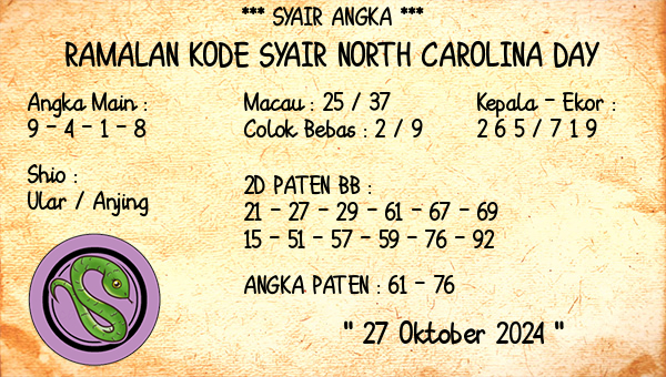 Prediksi North Carolina Day