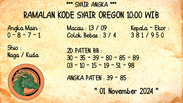 Prediksi Oregon 10:00 WIB