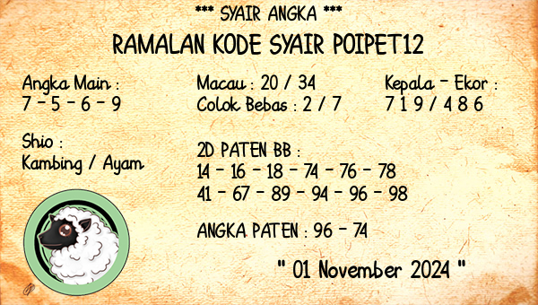 Prediksi Poipet12