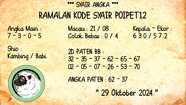 Prediksi Poipet12