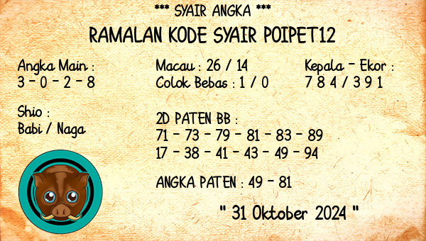 Prediksi Poipet12