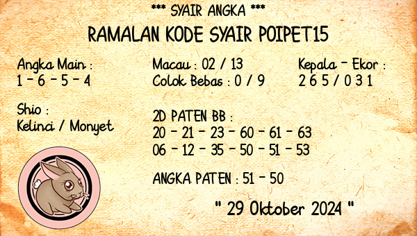 Prediksi Poipet15