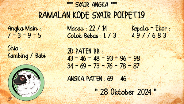 Prediksi Poipet19