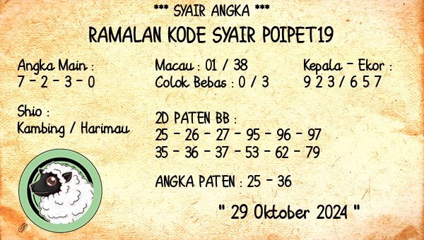 Prediksi Poipet19