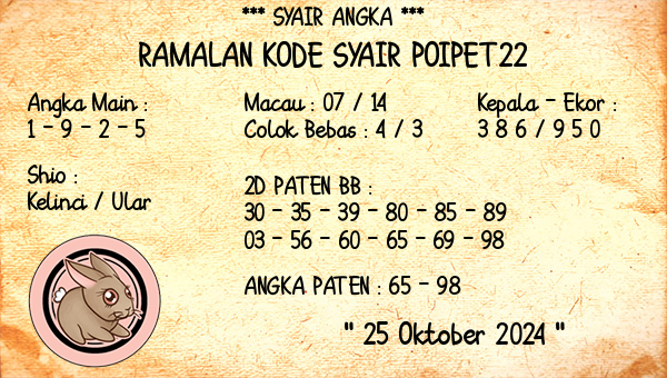 Prediksi Poipet22