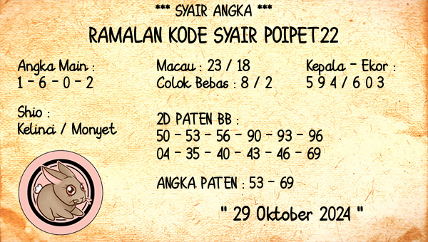 Prediksi Poipet22