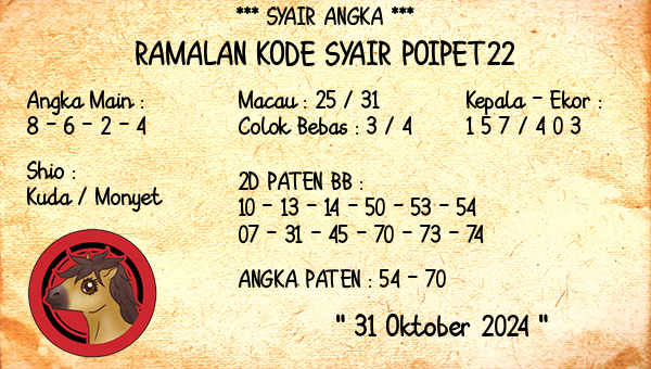 Prediksi Poipet22