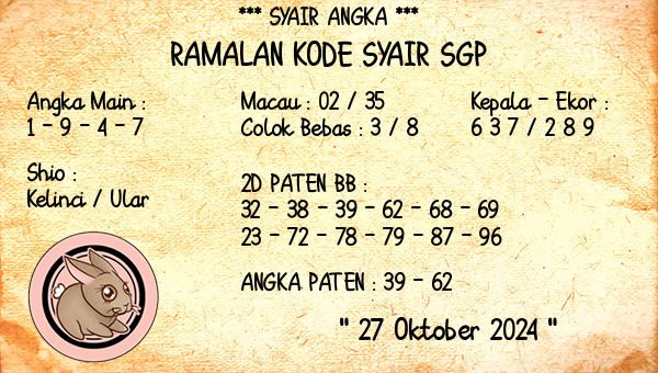 Prediksi SGP