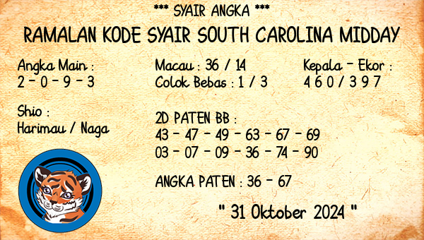 Prediksi South Carolina Midday