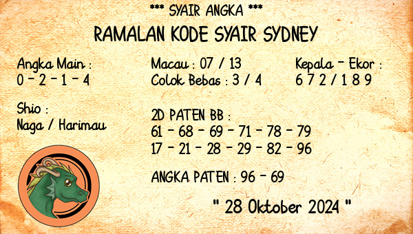 Prediksi Sydney