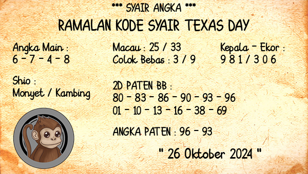 Prediksi Texas Day