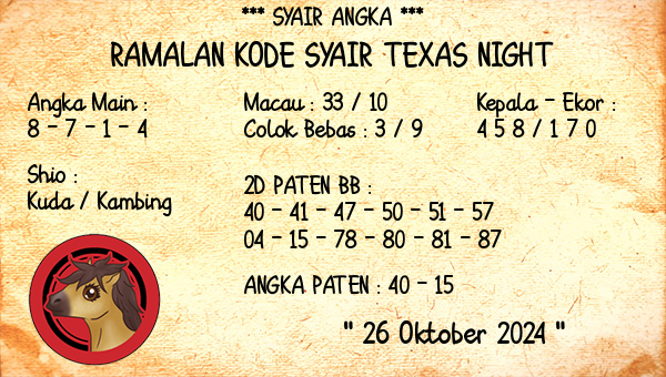 Prediksi Texas Night