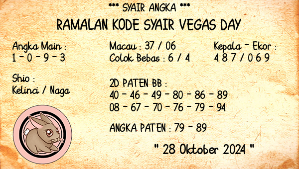 Prediksi Vegas Day