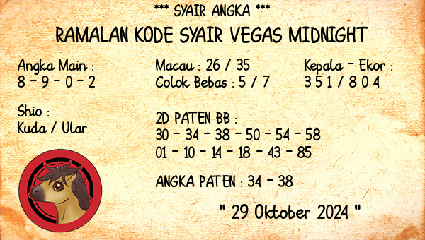 Prediksi Vegas Midnight