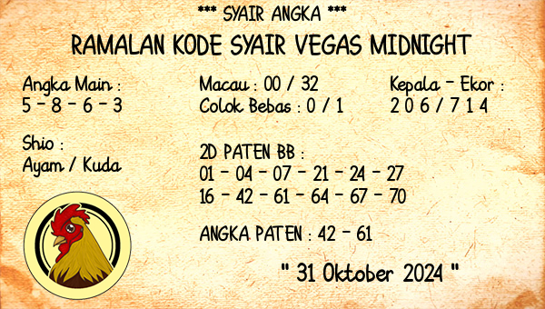 Prediksi Vegas Midnight