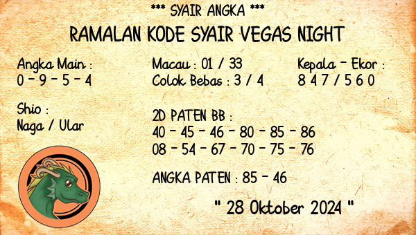 Prediksi Vegas Night